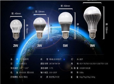 家裝照明新選擇 木林森2W LED貼片球泡燈評測與分析