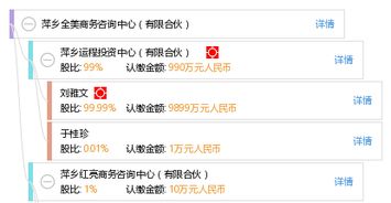 萍鄉(xiāng)全美商務咨詢中心有限合伙銷售網(wǎng)絡設備解決方案